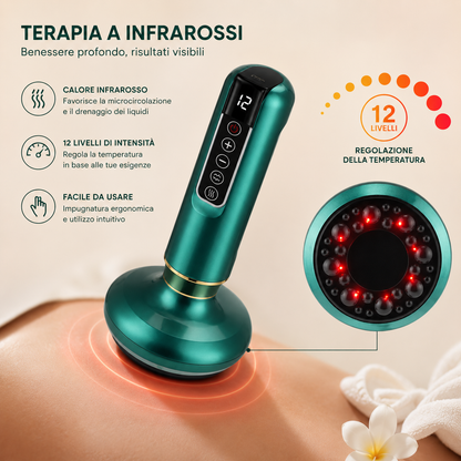 Massaggiatore Anticellulite ad Aspirazione Intelligente
